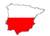 IBERVISIÓN - Polski